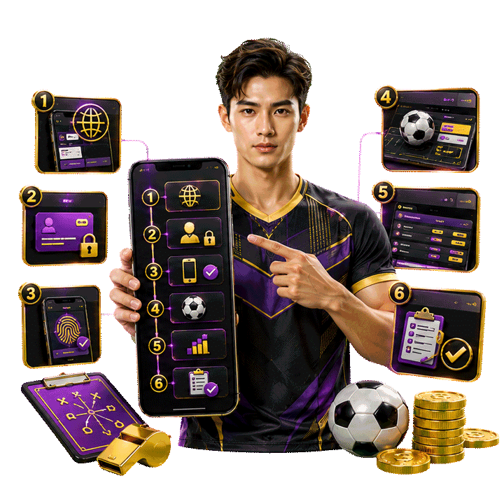 ขั้นตอนเริ่มต้นใช้งานบนสมาร์ตโฟน